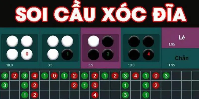 Cầu bệt được coi như phương thức chơi đơn giản hơn cả